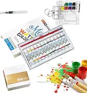 Pocket Painting Set, Pocket Set, Ad Color Palette - Travel Set for Laptop, Acrylic Palette, Sketch Kit for Ar