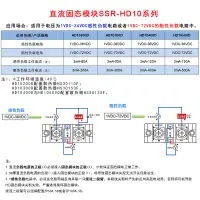 在飛比找蝦皮購物優惠-推薦直流SSR-HD10100D固態模塊控直流 80A120