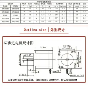 限時下殺 普菲德57步進電機套裝2.8N步進電機驅動器DM54257BYG250H馬達24V 露天拍賣