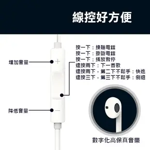 iPhone 7 8 Xs Max XR Lightning 耳機 支援線控與接聽電話 i7 i8 iX 耳機