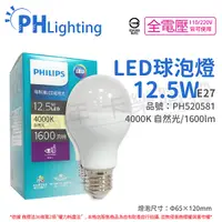 在飛比找Yahoo奇摩購物中心優惠-PHILIPS飛利浦 真彩版 LED 12.5W E27 4