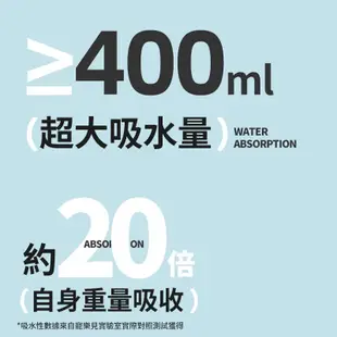 寵樂見   超大吸水性 寵物紙尿褲 衛生褲 生理褲 貓咪尿濕禁 漏尿 公狗 母狗 寵物尿布