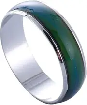 [WRITWAA] Color Changing Rings Finger Mood Rings Titanium for Couples Wedding Couple Rings Lovers Emotional Romantic Color Changing Finger Rings