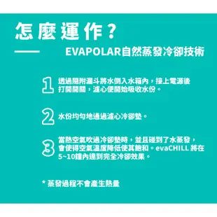 ｛全新未拆封｝【Evapolar】『evaCHILL隨身冷氣機_第三代－EV-500』個人隨身冷氣機+濾網