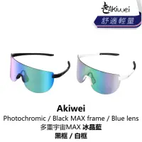 在飛比找momo購物網優惠-【Akiwei】Photochromic / Blue le