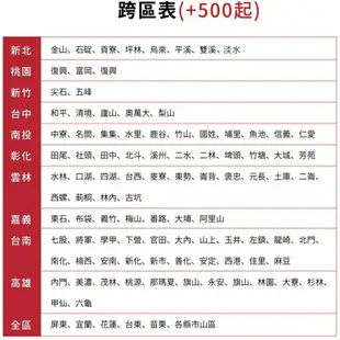 全館領券再折★莊頭北【TI-2503】 瞬熱型電熱水器熱水器(全省安裝)