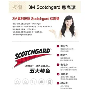 【3M】防潑水保潔墊枕頭套(平單式2入組) 原廠保證Scotchgard