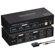 ATLAHET 4K HDMI 2 Port Dual Monitor KVM Switcher 4K60Hz - 2 Computers