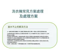 在飛比找露天拍賣優惠-【風行推薦】愛可通全自動洗衣機電腦版XQB70一7278 控