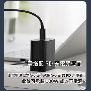 台灣現貨 PD 誘騙頭 Type-C 轉 DC 轉接頭 快充線 充電線 誘騙線 ASUS 華碩 HP 聯想 MSI 筆電