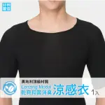 【好棉嚴選】台灣製 冰涼感紗 男圓領U領內衣(背心短袖 抗UV紫外線冰絲吸濕排汗快乾速乾爽透氣抗菌除臭)