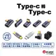 Type-C轉Type-C轉接頭｜SY-OTG12｜ 支援100W快充/USB4.0/8K影像傳輸/40Gbps/