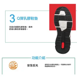 正版公司貨 特價🉐️【LOTTO】男 AERO elite 頂級避震跑鞋(鐵灰-LT2AMR6708)