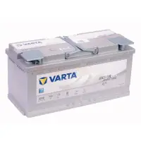 在飛比找蝦皮購物優惠-☼台中苙翔電池►德國 VARTA H15 AGM105 AG
