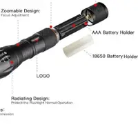 在飛比找蝦皮購物優惠-Taffled E17s Cree XM-L T6 3800