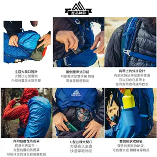 【GREGORY 美國 30L ZULU 登山背包《帝國藍M/L》】111580/雙肩背包/後背包/輕便背包