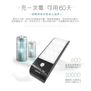 強強滾 HANLIN-LED16 磁吸USB充電人體感應燈 led燈 照明