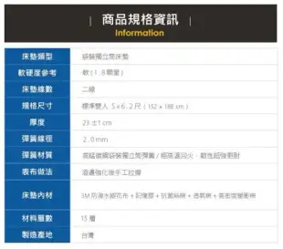 (送防蟎保潔墊) 【Dazo得舒】(3M防潑水表布+記憶膠)偏軟獨立筒床墊-雙人5尺