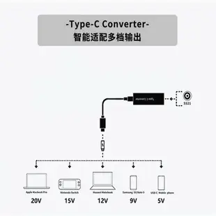 TPC電源轉接頭 聯想華碩5.5*2.5轉TYPE-C維修筆記本 手機轉換器