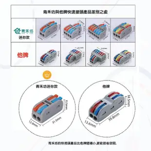 【青禾坊】2進4出 B2-4 電線連接器-100顆(電線連接器/快速配線/燈具接線夾/接線端子/快速接頭/電火布)