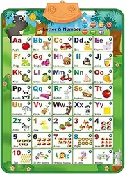 Classroom Wall Posters - Alphabet Wall Chart, Learning Alphabet Chart | Early Childhood Education Alphabet Reading Book, English Cognition Pronunciation Training Audio Wall Chart For Kids Learning