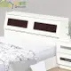 【綠家居】凱菲 環保5尺雙人南亞塑鋼床頭箱(不含床底＆床墊) (5折)