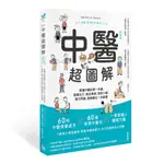 中醫超圖解: 認識中醫的第一本書, 陰陽五行、氣血津液、四診八綱、漢方用藥、經絡養生一次就懂 (新裝版)/仙頭正四郎 ESLITE誠品