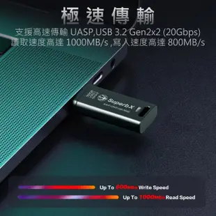 【TRIDENITE】外接SSD 金屬機身隨身碟 500GB USB 3.2 Gen2x2 超高速可攜式固態硬碟(日本原廠直營)