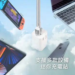 【94號鋪】PQI 雙孔 USB-C、USB-A 35W PD快充 充電器 (10折)