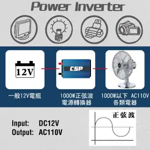 【CSP】高功率 正弦波1000W 電源轉換器 台灣製造(直流轉交流 轉換器 逆變器 行動電源)