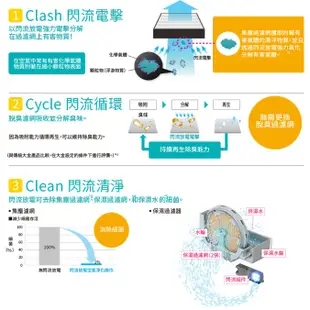 DAIKIN大金閃流放電空氣清淨機 MC40USCT7 / MC55USCT7