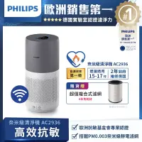 在飛比找博客來優惠-【飛利浦 PHILIPS】奈米級空氣清淨機(AC2936)