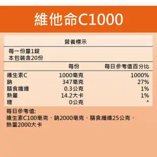 SUNLIFE森萊富 維他命C1000發泡錠(檸檬口味) 20錠