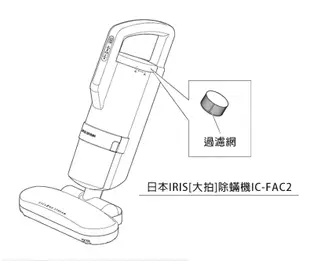 日本IRIS IC-FAC2除蟎機(大拍) HEPA過濾網-2入(CF-FH2)-副廠 (7.4折)