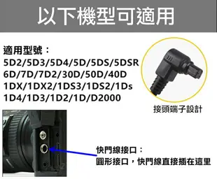 【199超取免運】攝彩@@佳能Canon RS-80N3電子快門線1DS 6D 5D2 5DII 5D3 5DIII 7D 40D 50D【全壘打★APP下單 跨店最高20%點數回饋!!】