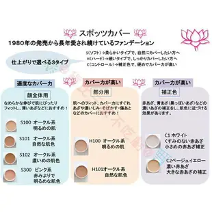 @貨比三家不吃虧@ SHISEIDO 資生堂 完美 遮瑕蜜 超強遮暇 遮瑕膏 肝斑 痘印 眼線 高光 腮紅 唇頰 暗沉