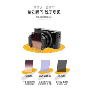 【低售】耐司NISI Sony DSC-RX100 M6 M7 RX100VI 數位相機系統GND GND8 抗光害鏡