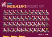 2022 BRISBANE LIONS TEAM POSTER,AFL FOOTBALL BULLDOGS CATS TIGERS DEMONS EAGLES