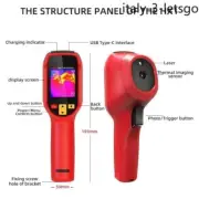 Handheld Pipeline Leakage Detection High-precision Laser Infrared Thermometer
