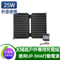 在飛比找i郵購優惠-AUTOMAXX 25W太陽能戶外充電組(UP-5HA行動電