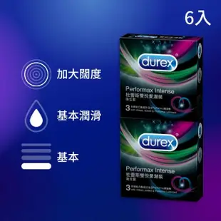 【Durex 杜蕾斯】雙悅愛潮裝保險套3入*2盒(共6入 保險套/保險套推薦/衛生套/安全套/避孕套/避孕)