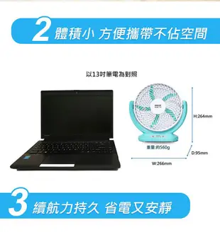 SANLUX台灣三洋 8吋 USB攜帶型DC循環電風扇SBF-08D USB風扇 靜音風扇 (5.4折)