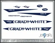 Grady White-Sailfish 25Decals Hull Replacement Stickers-Dark Blue