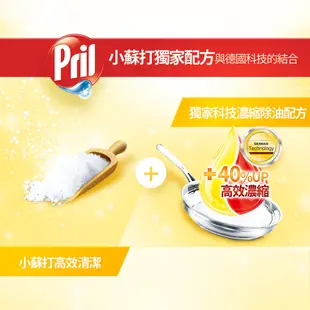 【Pril淨麗】小蘇打高效/植純萃洗碗精補充包 1000ml / 清潔組 去油(除油)去漬