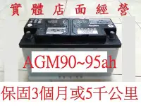 在飛比找Yahoo!奇摩拍賣優惠-中古汽車電池歐規 AGM 95AH 90AH 95安培 另有