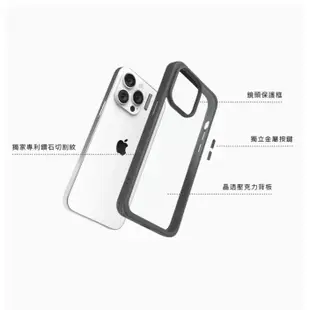 台灣品牌OVERDIGI  OC Lite  iPhone15PROMAX/15PRO 防摔手機殼