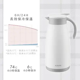 【KINYO】真空不鏽鋼保溫壺1.5L(熱水壺 KIM-42)