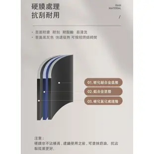 【三能】固定凸點蛋糕模 硬膜 戚風蛋糕模 不沾蛋糕模 烤模《享盈餐具》