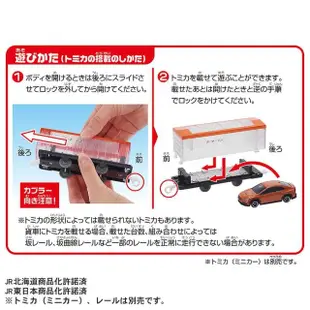 【TAKARA TOMY】PLARAIL 鐵道王國 EF65 小汽車運輸列車(多美火車)