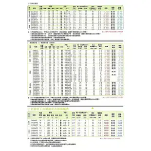 和成 HCG 不含安裝 30加侖 落地式電能熱水器 EH30BA4